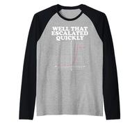 Well That Escalated Quickly Math Pun Maglia con Maniche Raglan