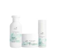 Wella Nutricurls Micellar Kit