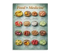 Wellness Wall Art Healthy Foods Poster Nutrition Guide Educational Chart for Kitchen Clinic Office Decor(Framed,16x24inch(40x60cm))