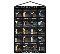 WEROUTE Targa in metallo con scritta Cafe Shots Mixology (lingua italiana non garantita) e guida alle ricette dei cocktail, decorazione artistica da parete per cucina, bar, pub, 20,3 x 30,5 cm (menu