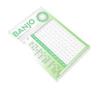 WESIEVYA Banjo Chord Chart Per Principianti e Avanzati Guida Completa Con Diagrammi e Schemi Delle Dita Per Pratica Poster Placcata Per Durata e Chiarezza