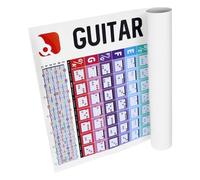 WESIEVYA Chitarra Poster Riferimento Chord Per Chitarra Ed Elettrica Facile e Visibili Per Principianti e Musicisti