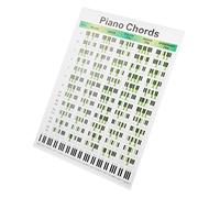 WESIEVYA Piano Chord Chart Poster Per Principianti e Scale Pianistiche Per Apprendere Facile e