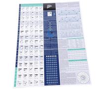 WESIEVYA Poster Accordi E Scale Musicali Per Chitarra Materiale Didattico Musicale Quadro Da Appendere in Classe