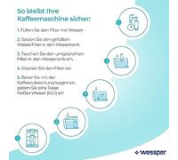 Wessper Cartucce Filtro Acqua Aqua Lunga Compatibili con Macchine da Caffè Automatiche Delonghi DLSC002, SER3017 & 5513292811 - ECAM, ESAM, ETAM, SECAM - Confezione da 2
