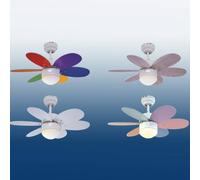 Westinghouse ventilatore Turbo II, 2 set di pale Westinghouse