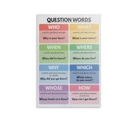 WH Question Words Poster Grammar Guide For Young Learners