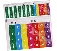 WHAMVOX 8pezzi Pan Flute Note Stickers Per Insegnamento Facilitatore Adesivi Guida Per Dita Di Strumenti Musicali Accessori Pratici Per Principianti Della Pan Flute