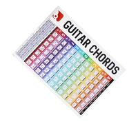 WHAMVOX Tabella Accordi Per Chitarra Poster Accordi Per Principianti Guida Visiva Per Musicisti Risorsa Utile Per Apprendimento Strumentale