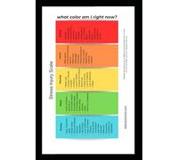 What Color Am I Now?: Stress Injury Care Scale Self-Assessment Tool