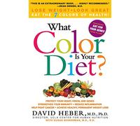 What Color Is Your Diet?