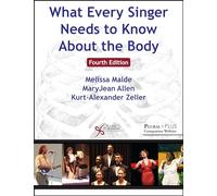 What Every Singer Needs to Know about the Body by Melissa Malde