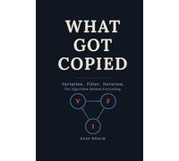 What Got Copied: Variation. Filter. Iteration. The Algorithm Behind Everything.