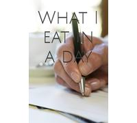 What I eat in a day
