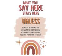 “What You Say Here Stays Here” Poster, Confidential Therapy Office Decor, Mental Health Wall Art for Clinic, School(Framed,12x18inch(30x45cm))