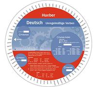 WHEEL DEUTSCH Unregelmässige Verben [Lingua tedesca]