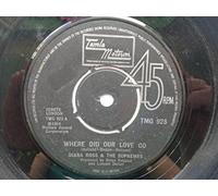 Where Did Our Love Go