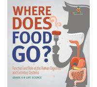 Where Does Food Go? Function and Role of the Human Digestive (Copertina rigida)