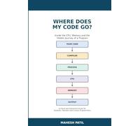 WHERE DOES MY CODE GO?: Inside the CPU, Memory and the Hidden Journey of a Program