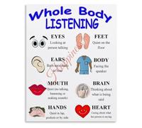 Whole Body Listening Activity Poster for Kids Education