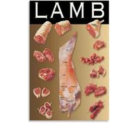 Whole Lamb Breakdown Poster Butchery Chart for Kitchen Wall Print