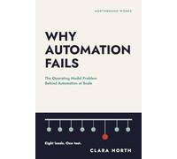Why Automation Fails: The Operating Model Problem Behind Automation at Scale - and the Test That Shows What Your Organization Can Hold