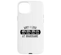 Why I Lose At Boardgame Carte Dadi Gioco Da Tavolo Custodia per iPhone 15 Plus