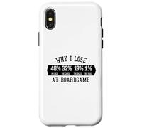 Why I Lose At Boardgame Carte Dadi Gioco Da Tavolo Custodia per iPhone X/XS