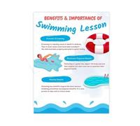 Why Take Swimming Lessons Poster Benefits for Child Development Pool Facility Wall Art(Unframed,08x12inch(20x30cm))