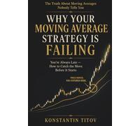 Why Your Moving Average Strategy Is Failing: You’re Always Late - How to Catch the Move Before It Starts