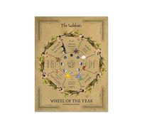 Wiccan Wheel Of The Year Poster The Sabbats Magic Witchcraft Book Of Shadows Canvas Painting Prints Home Decor Wall Art Pictures 21X30Cm Senza Telaio