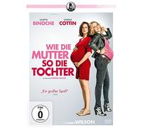 Wie die Mutter, so die Tochter
