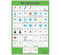 Wildgoose Education - Poster con simboli di mappe Ordnance Survey, WG4381