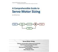 Wilfried Voss A Comprehensible Guide to Servo Motor Sizing (Tascabile)