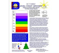 William H Bates Ophthal Do It Yourself - Natural Eyesight Improvemen (Tascabile)