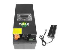 WILLQ Batteria al Litio di Ricambio 24V 80AH Batteria Esterna agli ioni di Litio ad Alta Potenza con accumulo di energia con Caricabatterie e BMS