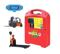 WILLQ Batteria LiFePO4 per carrelli elevatori da 48 V 15 Ah 20 Ah Batteria al Litio da 24 V 20 Ah 30 Ah 40 Ah per transpallet Elettrico Batterie di riserva di Backup Accessorio,48v20ah