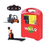 WILLQ Batteria LiFePO4 per carrelli elevatori da 48 V 15 Ah 20 Ah Batteria al Litio da 24 V 20 Ah 30 Ah 40 Ah per transpallet Elettrico Batterie di riserva di Backup Accessorio,24v20ah