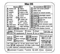 Windows + Word/Excel (per Windows) Guida Rapida Alle Scorciatoie da Tastiera Adesivi, Adesivi per PC di Riferimento Laptop Desktop per MacBook Air e Pro da 13-16 Pollici (B For mac)
