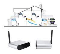 Wireless AV Sender, trasmettitore e Ricevitore Video Audio Wireless a 5,8 GHz 300 M, Trasmissione del Segnale ad Alta sensibilità per Dvd, DVR, IPTV, Telecamera monitoraggio(Bianca)