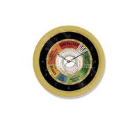Wizarding World Wall Clock Emergency Pyramid International