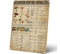 WJELLG 14,9 x 20,3 cm Vintage Fungo Caccia Conoscenza Cottagecore Cabin Lodge Guida Educativa Poster Metallo Alluminio Stagno Targa Decorazione Della Parete