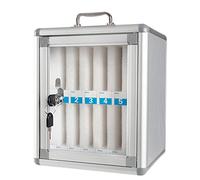 WJFTODAY Cassetta di Sicurezza per Cellulare da Montare a Parete, Armadio di Sicurezza PE a Parete, Armadio di Sicurezza per telefoni cellulari di Ideale per uffici, scuole e spazi pubblici