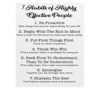WJZJSVWTAU 7 Habits for Success Poster - Motivational Personal Development Wall Art, Inspirational Quote Print for Office, Study, or Home Gym Decor(Framed,12x18inch(30x45cm))