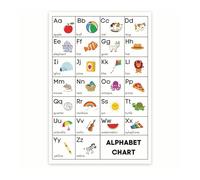 WJZJSVWTAU A-Z Alphabet Poster with Images - Learn ABCs Wall Chart for Children - Early Reading Readiness & Phonics Classroom Decor(Unframed,12x18inch(30x45cm))