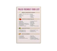 WJZJSVWTAU Back to Basics Food Guide Poster - Chart of Simple, Natural Ingredients | Motivational Wall Art for Kitchen, Promoting a Less Processed Lifestyle(Unframed,16x24inch(40x60cm))