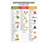 WJZJSVWTAU Build Strong Bones Nutrition Guide - Poster Featuring Calcium, Vitamin D & Protein Rich Foods, Educational Wall Art for a Healthy Lifestyle(Framed,08x12inch(20x30cm))
