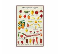 WJZJSVWTAU From Bell Pepper to Ghost Pepper: Scoville Heat Units Chart - Spicy Food Challenge Reference & Bold Kitchen Wall Art Decor(Framed,12x18inch(30x45cm))