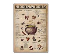 WJZJSVWTAU Funny Witchy Wall Art, Magic Knowledge Theme Frameless Canvas Print, Home Decor for Kitchen, Living Room, Office, Gift for Women & Girls(Unframed,16X24inch(40X60cm))