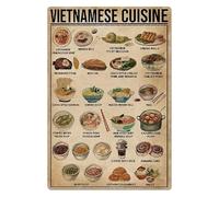 WJZJSVWTAU Home Chef's Guide to Vietnamese Cooking Poster | Knowledge Chart of Essential Flavors, Sauces & Techniques | Inspiring Wall Decor for Food Lovers(Unframed,08x12inch(20x30cm))